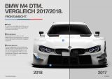 DTM VERSIÓN 2018